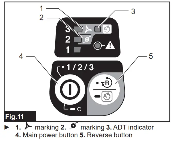 makita UR017G Cordless Grass Trimmer - Fig 12