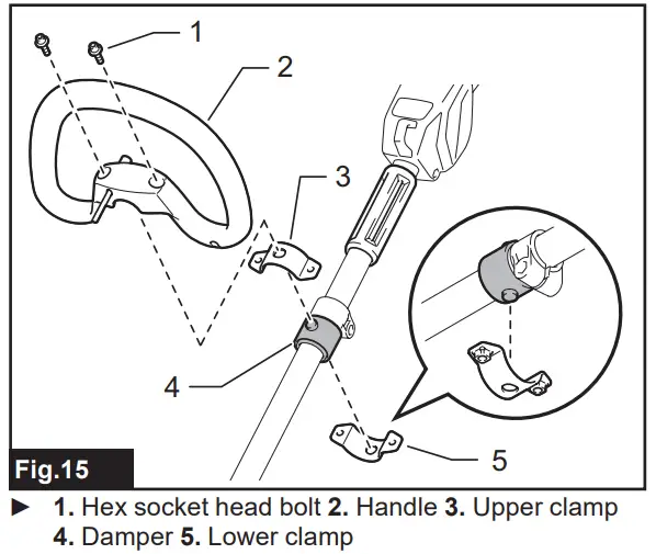 makita UR017G Cordless Grass Trimmer - Fig 16