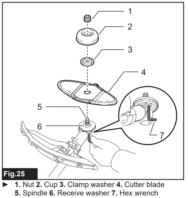 makita UR017G Cordless Grass Trimmer - Fig 27