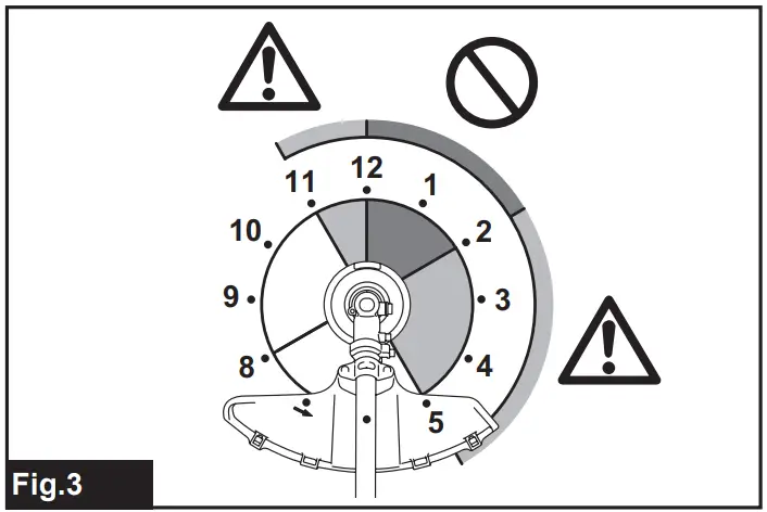 makita UR017G Cordless Grass Trimmer - Fig 3