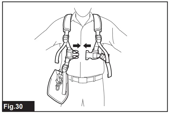 makita UR017G Cordless Grass Trimmer - Fig 32