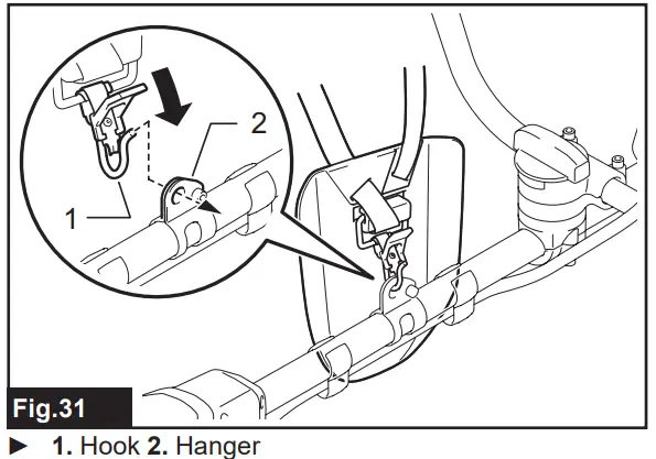 makita UR017G Cordless Grass Trimmer - Fig 33