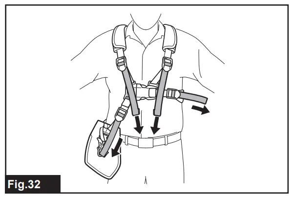 makita UR017G Cordless Grass Trimmer - Fig 34