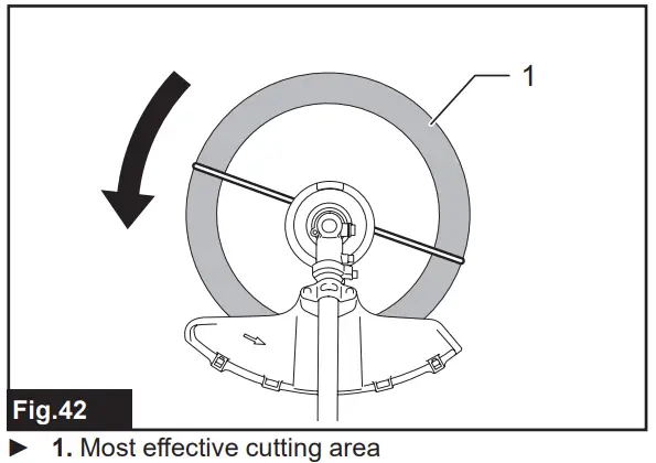 makita UR017G Cordless Grass Trimmer - Fig 44