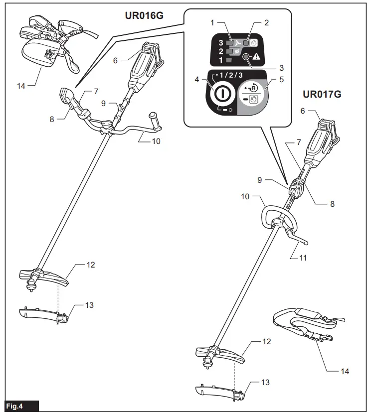 makita UR017G Cordless Grass Trimmer - Fig 5