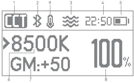 Godox-WT25R-Series-RGBWW-Drive-Light-fig- (2)