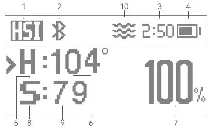 Godox-WT25R-Series-RGBWW-Drive-Light-fig- (3)