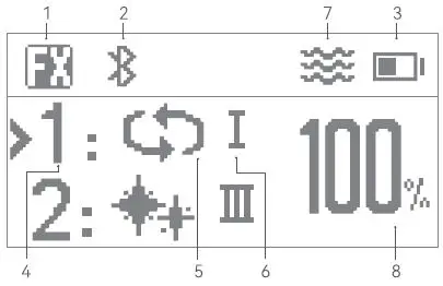 Godox-WT25R-Series-RGBWW-Drive-Light-fig- (6)