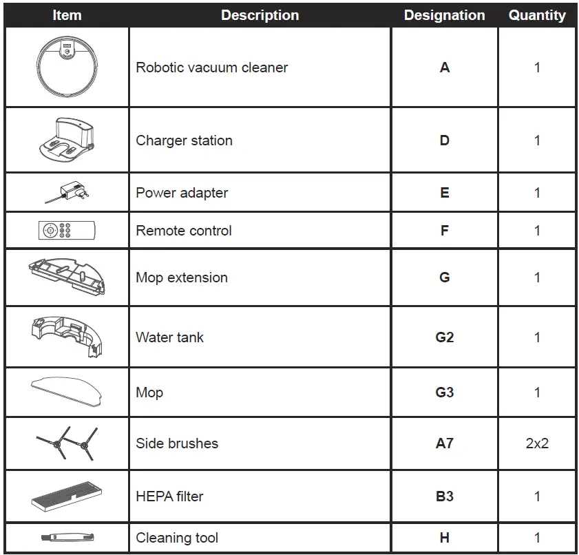eta ZERO 2227 Robot Vacuum Cleaner-fig-2