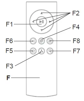 eta ZERO 2227 Robot Vacuum Cleaner-fig-7