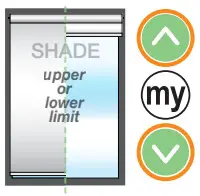 DRAPER FlexShade Long-lasting Rechargeable Battery for Window Shades - fig 13