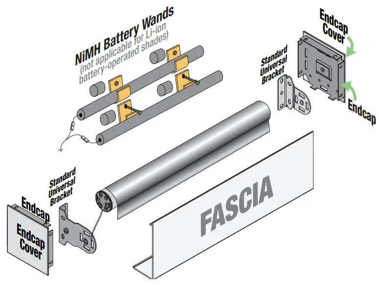 DRAPER FlexShade Long-lasting Rechargeable Battery for Window Shades