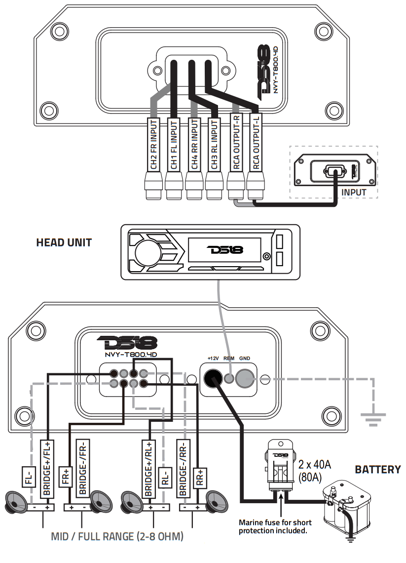 DS18 NVY T800 4D 4 Channel Marine Waterproof Amplifier - fig2