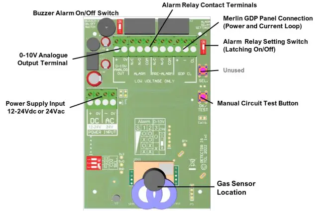 AGSNO2iS-PSA Merlin Gas Detector i-S - Circuit Board Overview