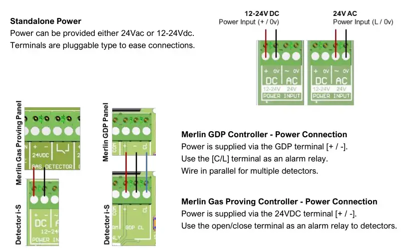 AGSNO2iS-PSA Merlin Gas Detector i-S - Wiring-Power Input