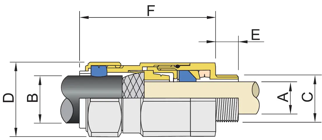STAHL-CMP-50TE1FU-Cable-Gland-1