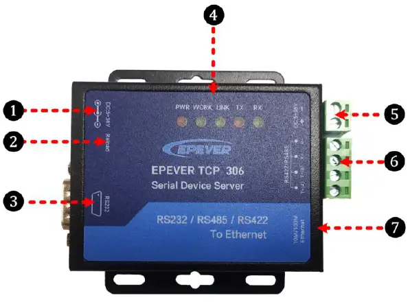 EPEVER-TCP-306-Serial-Port-Networking-Server-Device-For-Solar-Inverter-Charger-fig-1