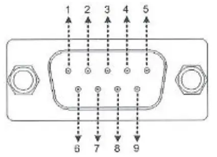 EPEVER-TCP-306-Serial-Port-Networking-Server-Device-For-Solar-Inverter-Charger-fig-2