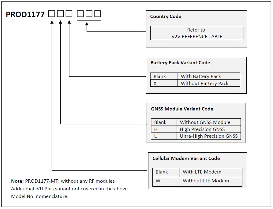 Wabtec-PROD1177-IVU-PLUS-Multi-Purpose-Telematics-Computer-fig-1