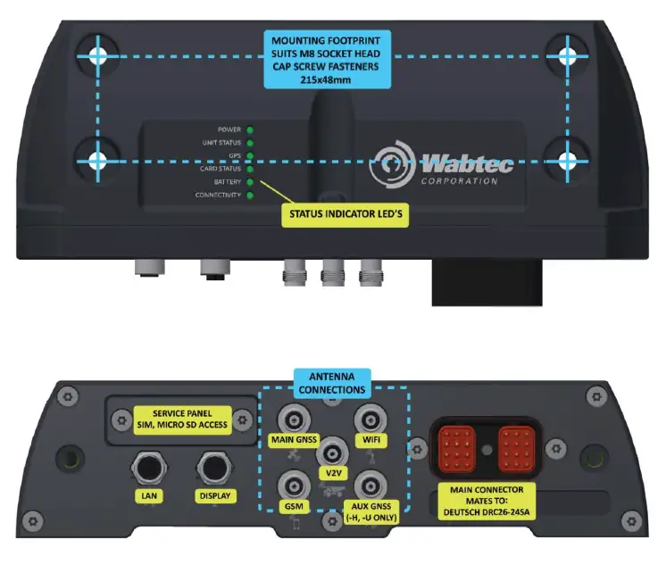 Wabtec-PROD1177-IVU-PLUS-Multi-Purpose-Telematics-Computer-fig-2
