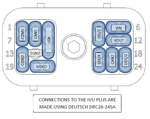 Wabtec-PROD1177-IVU-PLUS-Multi-Purpose-Telematics-Computer-fig-3
