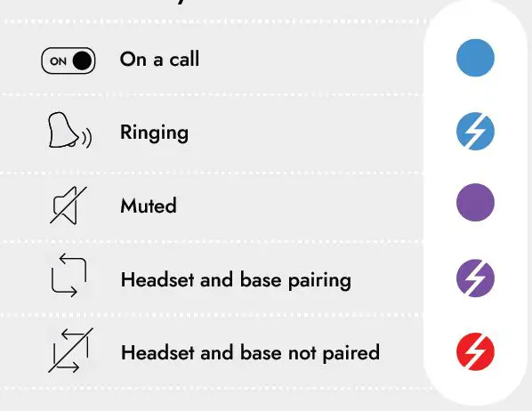 LEITNER-LH570-FocusLight-Wireless-Office-Headset-fig-1
