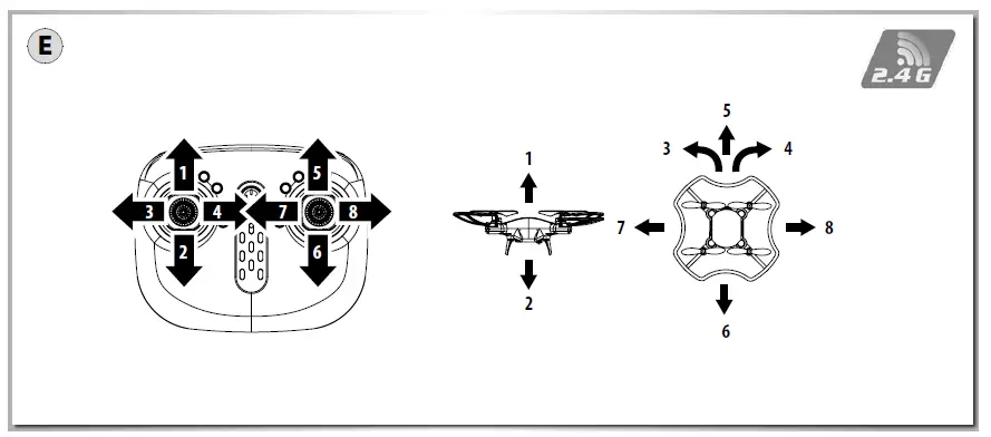CARSON-X4-Quadcopter-210 2.4-GHz-Radio-Controlled-Helicopter-RTF-5