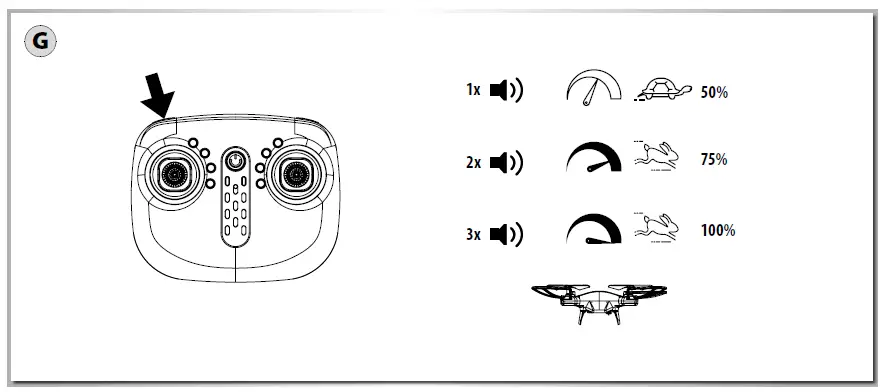 CARSON-X4-Quadcopter-210 2.4-GHz-Radio-Controlled-Helicopter-RTF-7