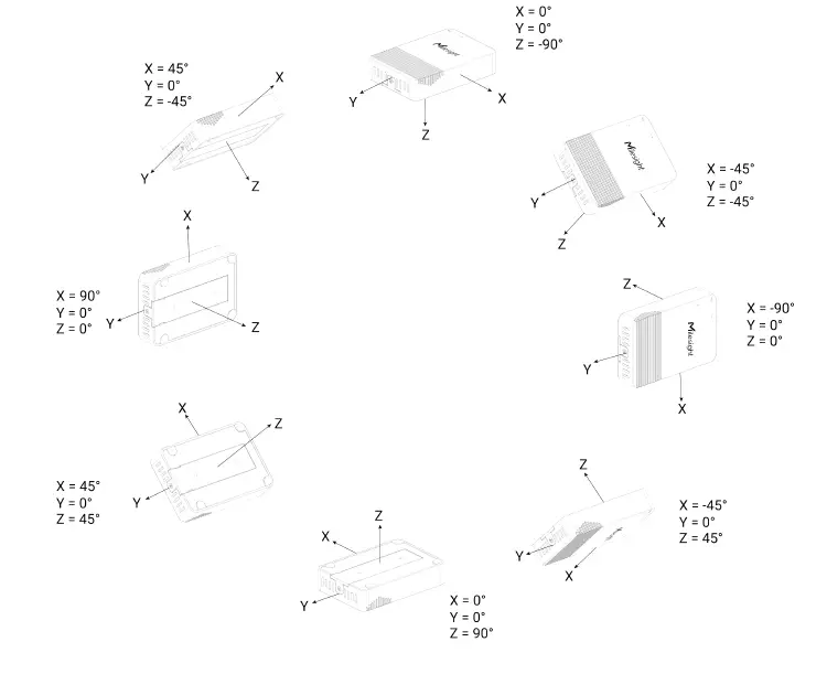 Milesight-EM320-TILT-LoRaWAN-Tilt-Sensor-FIG- (4)