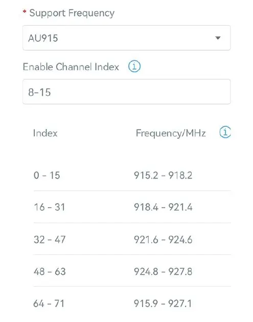 Milesight-EM320-TILT-LoRaWAN-Tilt-Sensor-FIG- (9)