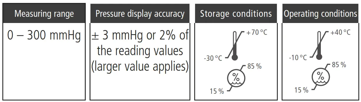 boso Aneroid Blood Pressure Sphygmomanometer - icon10