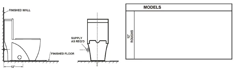 BTCSTAR-BTCMTL0312WH-One-Piece-Dual-Flush-Toilet-fig-1