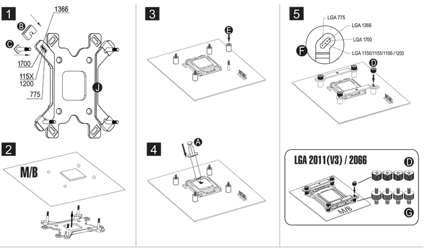 LC-POWER-LC-CC-120-CPU-Cooler-fig-2
