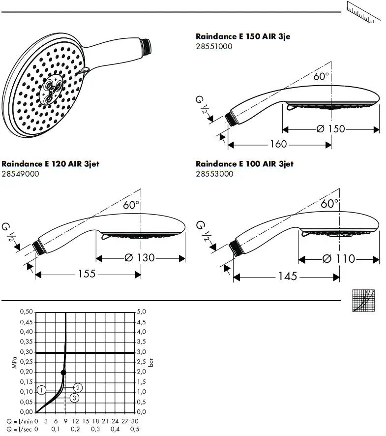 hansgrohe 28551000 EcoSmart Hand Shower - Figure 1