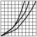 hansgrohe 28551000 EcoSmart Hand Shower - Symbol 2