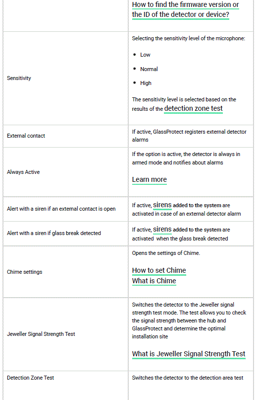 AJAX-GlassProtect-Small-Wireless-Detector-fig-11