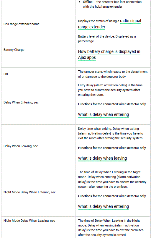 AJAX-GlassProtect-Small-Wireless-Detector-fig-7