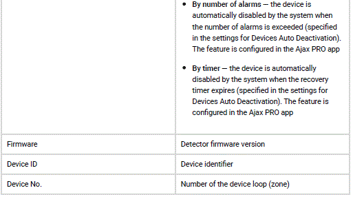 AJAX-GlassProtect-Small-Wireless-Detector-fig-9