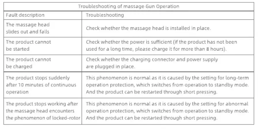 Yunmai-Fascia-Massage-Gun-Extra-Mini-FIG-7
