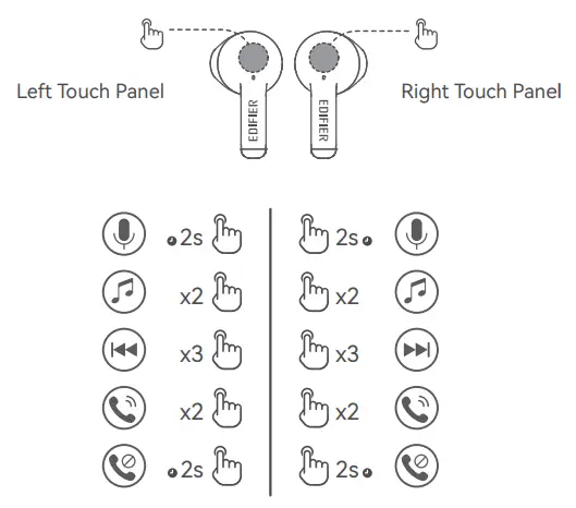 EDIFIER-X2s-True-Wireless-Earbuds-Headphones-FIG-6