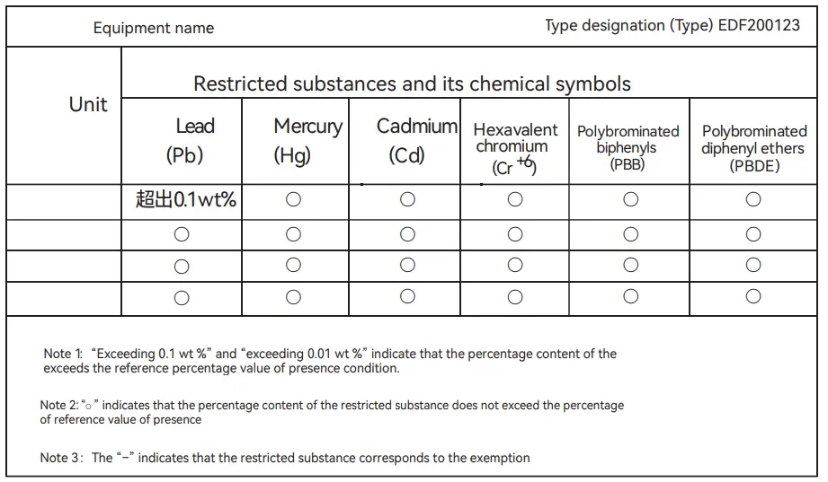 EDIFIER-X2s-True-Wireless-Earbuds-Headphones-FIG-9