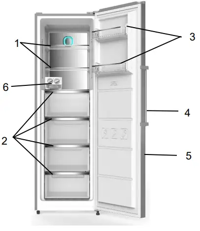 JOCEL-JCV282NFI-Vertical-Freezer-fig-2