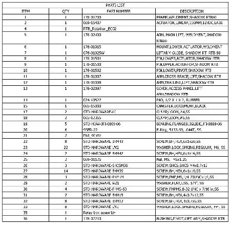 FIG 16 Parts List.jpg