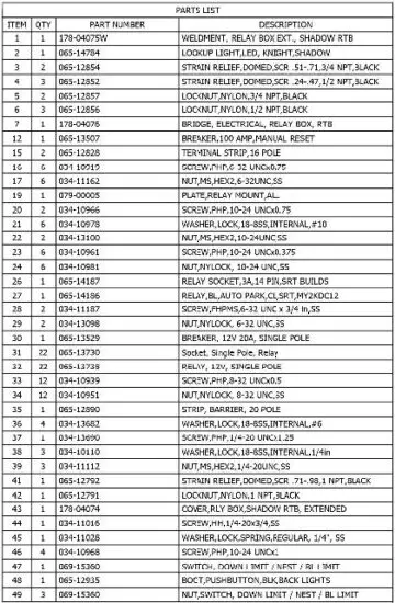 FIG 24 Parts List - DC Relay Box.jpg
