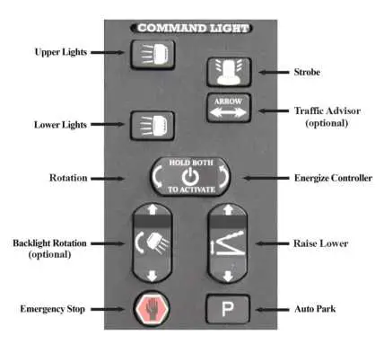 FIG 6 Controller.jpg