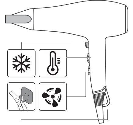 CV5707F0-DC-Hair-Dryer-FIG-1