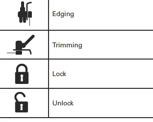 Worx-WG163-Cordless-String-Trimmer-FIG- (3)