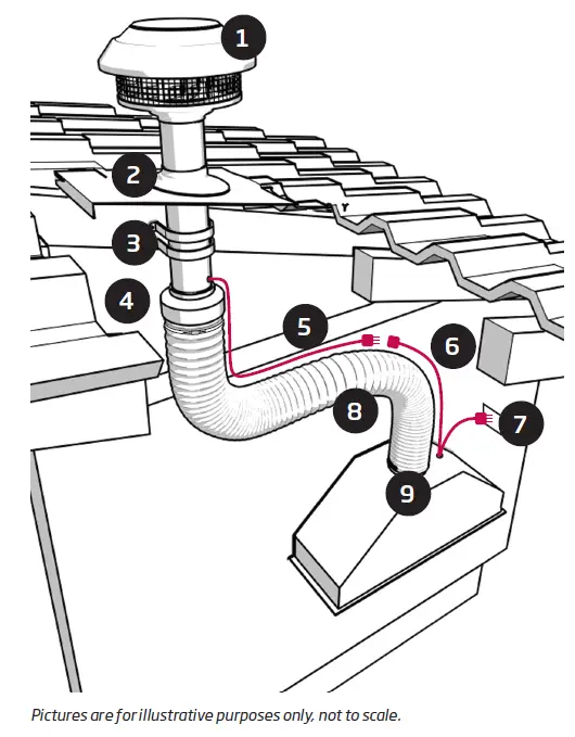 schweigen-DS3131-R2S-Silent-Wall-Mount-Rangehood-fig18