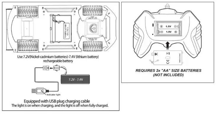 LEGENDARY RC Power 2.4Ghz Radio System - FIG2