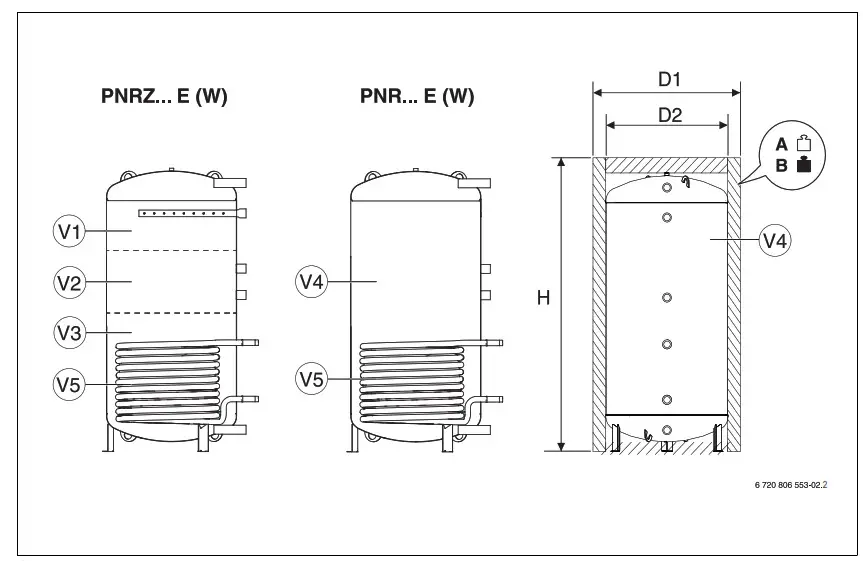 Buderus PW 500 Buffer Cylinder - fig 10